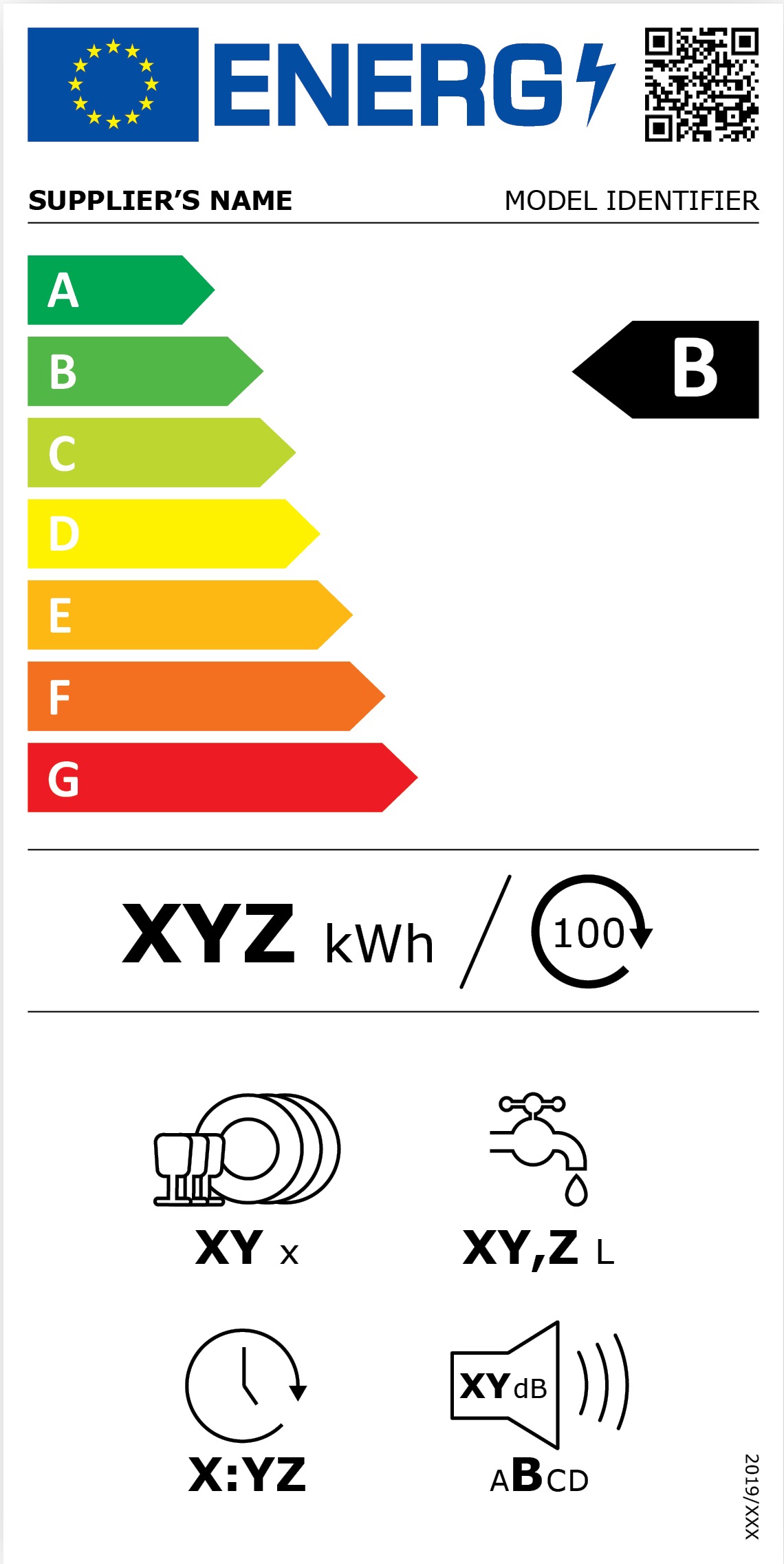  Abbildung Energieeffizienzlabel 